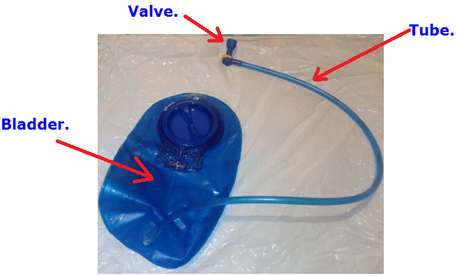 parts of a hydration pack bladder